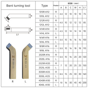 Yt15yw2 Tungsten Carbide Cong Công Cụ Chuyển 45 Độ Phẳng Bên Ngoài Vòng Tròn Rộng Đầu Tùy Chỉnh OEM Mới Kim Loại Máy Tiện Công Cụ Hợp Kim - Product Image 3