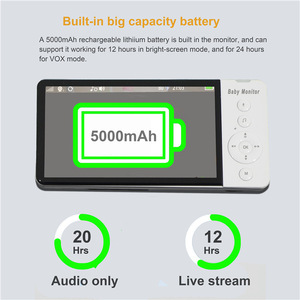 <span class=keywords><strong>Pet</strong></span> Nguồn Cung Cấp Biểu Tượng Tùy Chỉnh <span class=keywords><strong>Pet</strong></span> Dog Bé Màn Hình <span class=keywords><strong>Pet</strong></span> Máy Ảnh Có Thể Sạc Lại Trong Nhà - Product Image 6