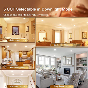 Faretto <span class=keywords><strong>LED</strong></span> da Incasso ETL Energy Star 4/6 Pollici 9/12W 5CCT con Luce Notturna <span class=keywords><strong>Dimmerabile</strong></span> <span class=keywords><strong>Pannello</strong></span> Sottile per Soggiorno Moderno - Product Image 2