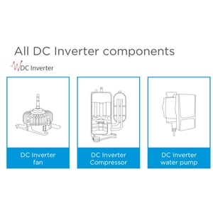Midea Inverter Mini Climatiseur Pompe à Chaleur <span class=keywords><strong>Air</strong></span>-Eau 9kW 16kW Système Split - Product Image 6