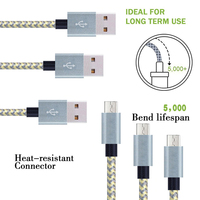 Kabel USB Micro Pengisi Daya Cepat Berbahan Nilon Kepang, Super Charging, Panjang 3 Meter untuk Penggunaan Ponsel, Power Bank, Printer