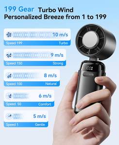 Ventilateur portable haute vitesse pour voyage en extérieur, avec fonction de compression de glace, rechargeable USB-C, affichage numérique LED, pliable, mini-refroidisseur turbo de poche - Product Image 4