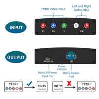 Adaptateur convertisseur vidéo RCA RGB Ypbpr vers HD 1080P avec alimentation USB pour HDTV DVD PS3 Xbox