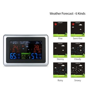Không Dây Trong Nhà Ngoài Trời Dự Báo Thời Tiết Đài Phát Thanh Kiểm Soát Báo Thức Đồng Hồ Trong Nhà Ngoài Trời Nhiệt Kế Cho Nhà Lớn Hiển Thị - Product Image 3