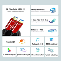 Câble Fibre Optique HDMI 2.1 AOC 8K60Hz 48Gbps Connecteur en Alliage de Zinc Haut de Gamme Câble Coaxial HD pour Téléviseur Moniteur
