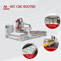 Máquina CNC para Madera HQD 9KW ATC 2100x4000mm con 5+4 Cabezales de Perforación, Mesa con Ranura en T y Vacío, Cargador de 16 Herramientas, Control Syntec para Muebles