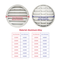 Grille d'aération ronde en alliage d'aluminium pour extérieur, résistante aux intempéries, pour système HVAC, taille personnalisée