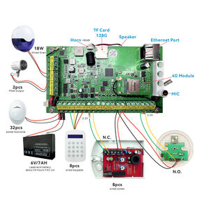Sistema de Alarma de Seguridad WiFi 4G FC-7616 OEM, <span class=keywords><strong>Panel</strong></span> de <span class=keywords><strong>Control</strong></span> Combinado, Alarma WiFi, Alarma Profesional para el Hogar, Seguridad Inalámbrica y Cableada - Product Image 6