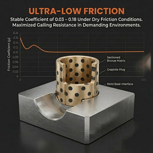 Bushing Grafit Perunggu YMD Self-Lubricating SAE 841, Bushing Perunggu untuk Panduan Cetakan, Bantalan Grafit Tanpa Minyak, Bushing Kuningan - Product Image 4