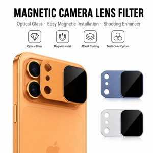 Magnetic 9H Tempered Glass Anti-Spy Anti-Fingerprint Waterproof UV Filter for 17 Pro - Product Image 5