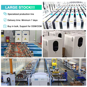 Paquete <span class=keywords><strong>de</strong></span> baterías LiFePO4 <span class=keywords><strong>de</strong></span> almacenamiento <span class=keywords><strong>de</strong></span> energía montado en rack <span class=keywords><strong>de</strong></span> Solarthon - Product Image 3