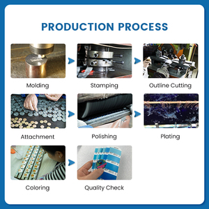 หมุดหมวกเคลือบบัตรโลหะของขวัญส่งเสริมการขายจากโรงงานจีน - Product Image 6