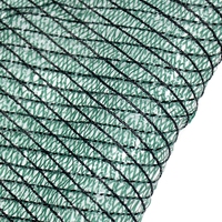 Donkergroene schaduwdoek anti-UV plantenschaduwdoek op maat gemaakte schaduwnet