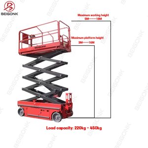 Plataforma Elevadora de Tijera Eléctrica Beigonk de 4M 6M 8M 10M 12M 14M, Plataforma de Trabajo Aérea para Almacén, Elevador Hidráulico - Product Image 4