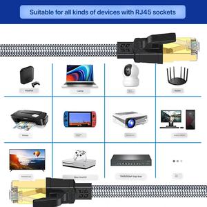 Factory Wholesale D-Sunty Cat8 STP Patch Cord 40Gbps High Speed Flat Weave 30AWG Bare Copper <b>RJ45</b> PVC Network Ethernet <b>Cable</b> - Product Image 1