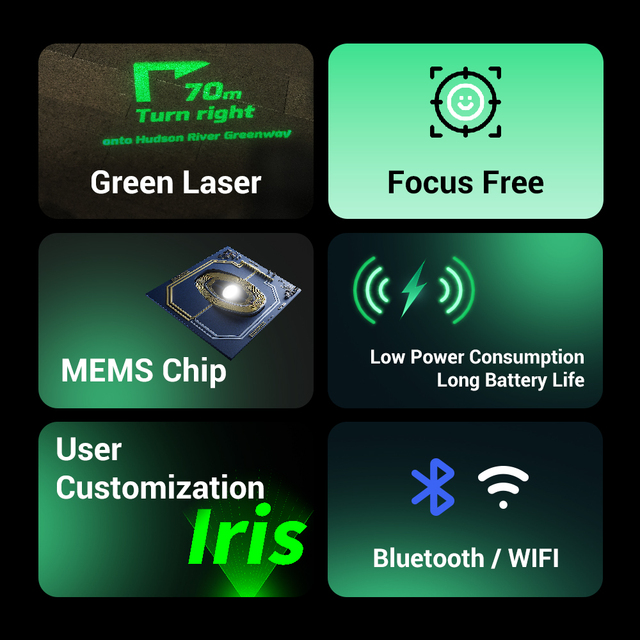RideHUD Laser Projection Cycling Navigation Module-Portable & Pocketable