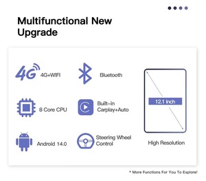 สำหรับ Toyota Fortuner (17-24) เครื่องเล่นในรถยนต์ Android 13 ขนาด 12.1 นิ้ว, รองรับ Android Auto และ CarPlay, เครื่องเล่นวิดีโอในรถยนต์, เครื่องเล่นมัลติมีเดียไร้สาย, เครื่องเสียง<span class=keywords><strong>รถ</strong></span>ยนต์ - Product Image 6