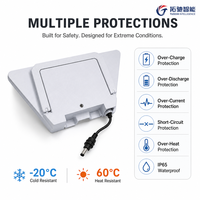 Ensemble de batterie externe avec étui de transport Starlink Mini, étui en alliage d'aluminium étanche + batterie externe 99Wh IP65, solution d'alimentation hors réseau complète