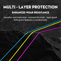 Fil de pêche tressé PE 8 brins 100M-109YDS du fabricant – Multifilament résistant, faible friction, haute résistance aux nœuds – Matériel de pêche