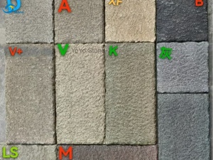 Bacs en <span class=keywords><strong>pierre</strong></span> de granit bleu faits à la main, style antique, populaires, avec trous pour pot de fleurs, bassin à poissons, aménagement paysager de jardin - Product Image 6