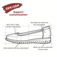Chaussures de bureau professionnelles personnalisées pour femmes, bout rond, à enfiler, imperméables, respirantes, plates, pour personnel hospitalier, aviation, hôtellerie