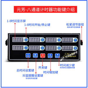 Minuteur de cuisine numérique Yuanfang à 8 canaux, multi-segments, avec rappel, équipement commercial pour restaurants et salons de thé - Product Image 2