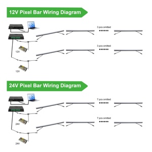 10W 4-in-1 năng động trắng mô hình tia laser chùm <span class=keywords><strong>LED</strong></span> ma trận ánh sáng Disco DJ hiệu ứng sân khấu cho đám cưới KTV Dance cao cấp ánh sáng sân khấu - Product Image 3