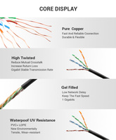 Câble LAN Cat5 UTP FTP à conducteurs solides en cuivre et CCA 24 26 28 AWG – Meilleur prix avec haute qualité