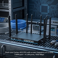 Routeur WiFi 6 industriel OpenWRT 5G CPE avec MTK7981B Gigabit WAN LAN double SIM Failover ODM OEM
