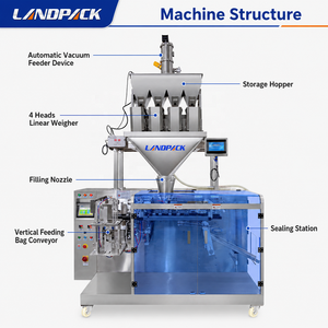 <span class=keywords><strong>Machine</strong></span> d'emballage horizontale pour sachets préformés <span class=keywords><strong>à</strong></span> fermeture éclair (doypack) pour grains de <span class=keywords><strong>café</strong></span>, aliments pour animaux, sucre et riz - Product Image 4