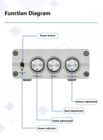 Amplificateur Bluetooth stéréo pour haut-parleurs passifs d'extérieur, récepteur audio, 50W*2, 2.0 canaux, mini Hi-Fi, amplificateur intégré de classe D