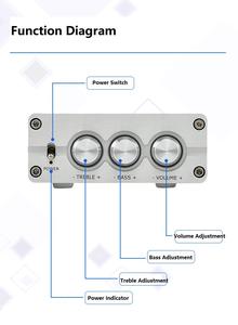 Amplificateur <span class=keywords><strong>Bluetooth</strong></span> stéréo pour haut-parleurs passifs d'extérieur, récepteur audio, 50W*2, 2.0 canaux, mini Hi-Fi, amplificateur intégré de classe D - Product Image 2