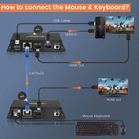 Extenseur Ethernet USB HDMIKVM 60M, câble Cat 5e/6/7, 1080P, alimentation POC