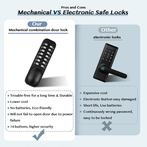 Cerradura de Puerta Personalizada, Mecánica, sin Llave, para Entrada Principal, de Aleación de <span class=keywords><strong>Zinc</strong></span>, Digital, para Puerta de Vidrio Exterior, con Teclado de 14 Botones - Product Image 5