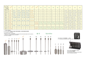 Testeur de viscosité de laboratoire Drawell NDJ-5S NDJ-8S Viscosimètre rotatif numérique - Product Image 6