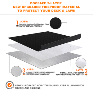 Stuoia ignifuga impermeabile a prova di fuoco impermeabile nera a 3 strati del silicone da 36 pollici per legno all'aperto della piattaforma dell'erba - Product Image 2