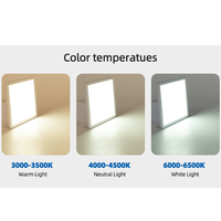 MELINZ Plafonnier Offre Spéciale pour éclairage intérieur Plafonnier rond carré en aluminium moulé sous pression pour panneau LED en verre