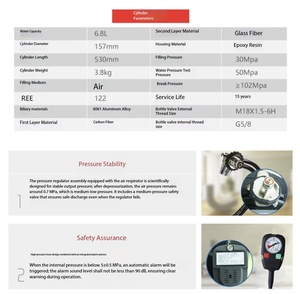 Feuerwehr-Sicherheits-Atemschutzgerät Kohlefaser SCBA (Selbstversorgendes Atemschutzgerät) Druckluft-Atemschutzgerät - Product Image 6