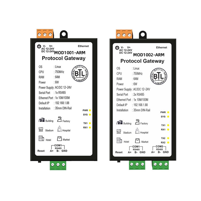 Milesgo Modbus Gateway 256-512 Points 1-2*RS485 1*Ethernet PLC DDC HVAC BTL Certified Modbus RTU to TCP