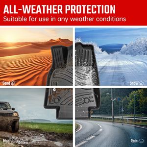 All-Weather <b>TPE</b> Waterproof Anti-Slip for Model Y 2021-2022 Full Coverage Car Liners 6 PCS Set D0100XU810Y All-Weather - Product Image 5
