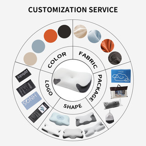 Oreiller cervical Osteo Soulagement de la douleur au cou Conception creuse Oreillers en mousse à mémoire de forme inodore Étui amovible Oreiller orthopédique réglable - Product Image 6