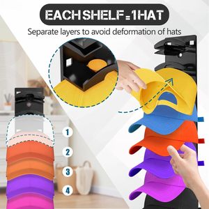 Single Tier Wall-Mounted Storage <b>Rack</b> for <b>Plastic</b> Baseball Caps Multifunctional Organizer - Product Image 2