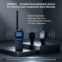 Détecteur de drones portable DR400-E, dispositif d'alerte UAV manuel pour la sécurité des grands événements, patrouille sur le terrain