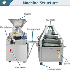 ORME Full Automatic Pizza Dough Divide Bun Dough Baller Machine Bread Dough Conical Divider Rounder for Bread - Product Image 3