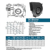 Ventilador de Flujo Axial Micro Modelo 10125 101x107x25mm, Plástico Impermeable, DC 12V, OEM Personalizado, 2400-3300 RPM, 44.8-50 DB(A) de Ruido
