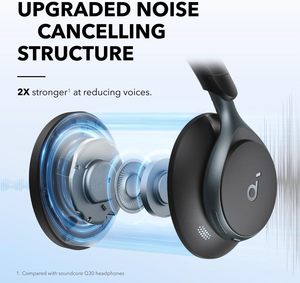 Audífonos Anker Space One Active 2X con Reducción de Ruido, 40 Horas de Reproducción, Control por Aplicación - Product Image 3