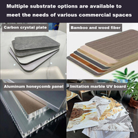 Paneles de Pared de PVC con Acabado Brillante, Resistentes al Agua y a los Rayos UV, Diseño Moderno para Baño, Hospital, Gimnasio, Almacén, 4x8 1220*2800/1220*2440 mm