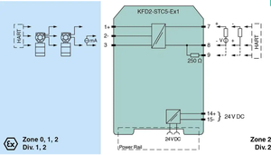 Fuente de Alimentación Inteligente Pe Pperl Fuchs KFD2-STC5-Ex1, Salida de 4 mA a 20 mA, Fuente de Corriente/Receptor de Corriente - Product Image 6