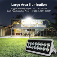 Projecteur LED étanche IP65 haute puissance 100W 150W 200W 300W 400W 500W 600W 700W 800W 900W 1000W 1500W