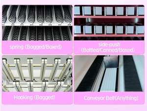 ระบบลิฟต์ตู้จำหน่ายสินค้าอัตโนมัติแบบหลายช่องทาง รองรับ ADA ความจุสูง พร้อมระบบ SDK สำหรับการเชื่อมต่อ จอแสดงผล LED/หน้าจอสัมผัส - Product Image 4